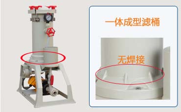 1KL過濾機一體成型