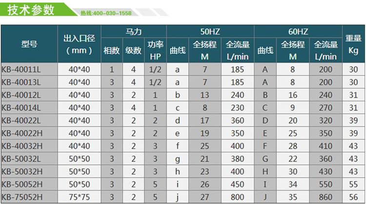 2過濾機(jī)有限公司