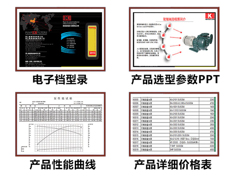 氨氮廢水泵相關(guān)資料