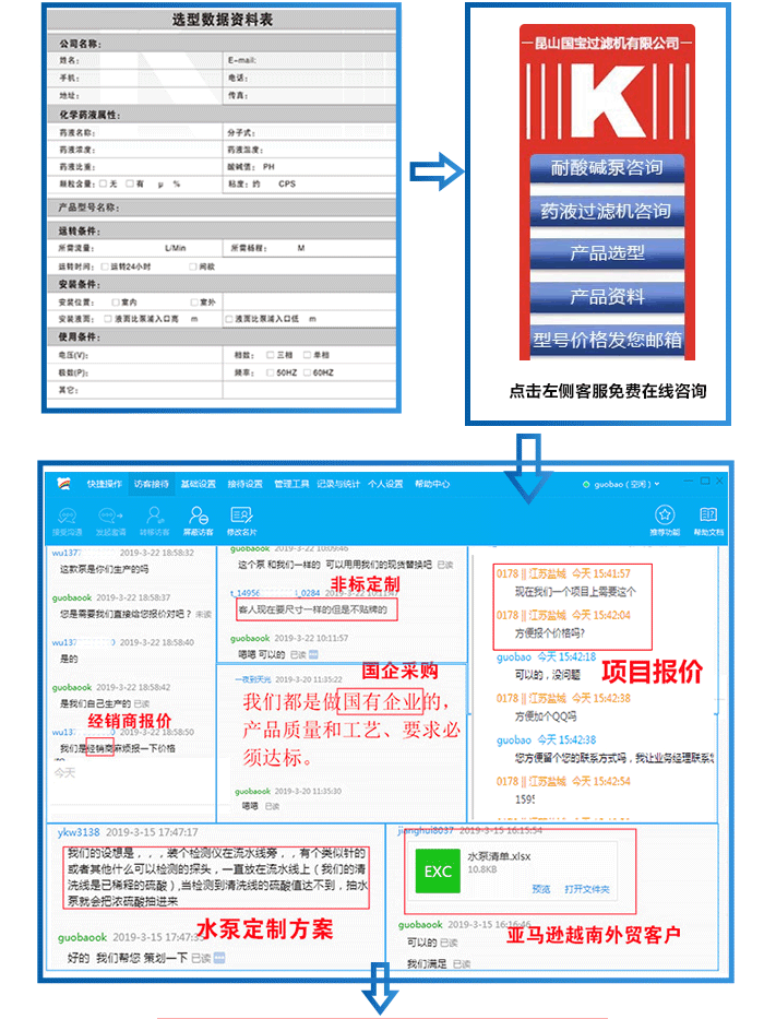 氫氟酸泵選型報價_15